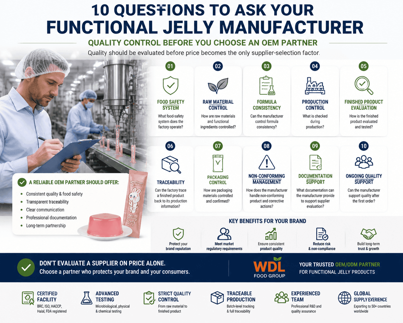 What Should Buyers Ask a Functional Jelly Manufacturer About Quality Control?