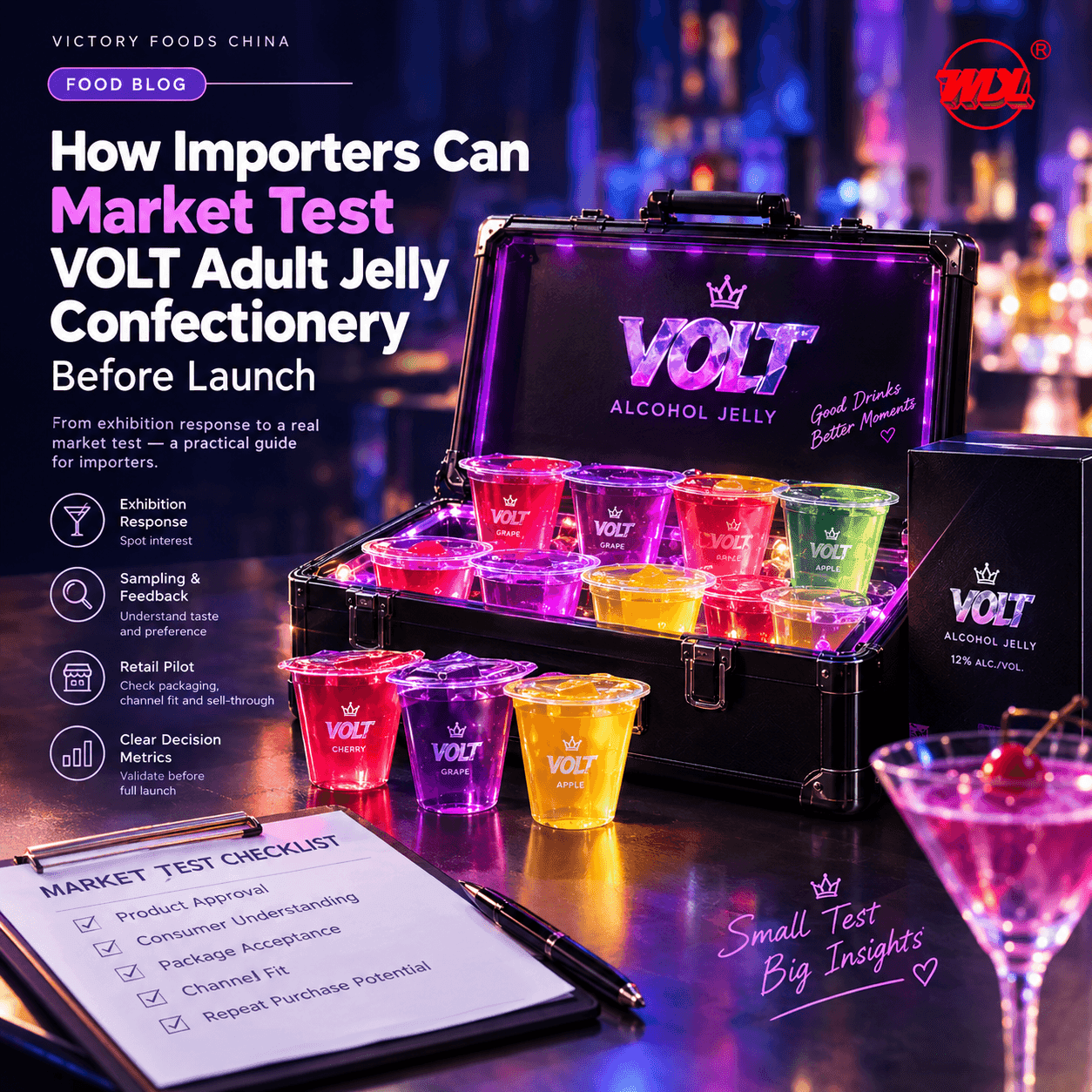 How Importers Can Market Test VOLT Adult Jelly Confectionery Before Launch