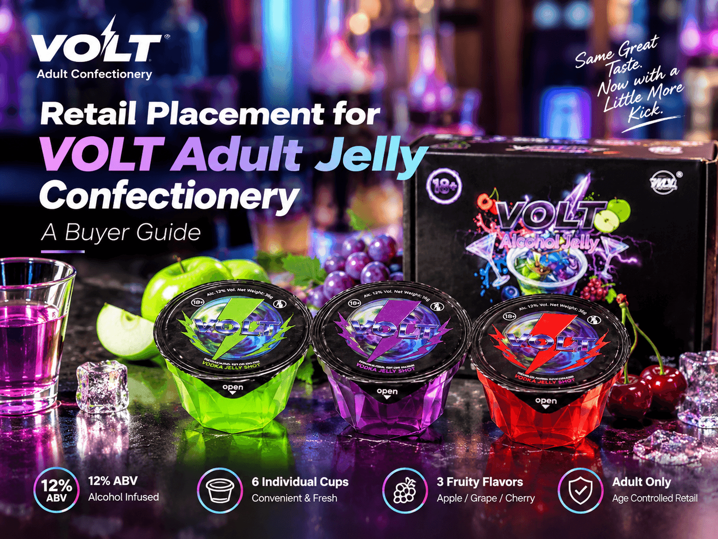 Retail Placement for VOLT Adult Jelly Confectionery A Buyer Guide